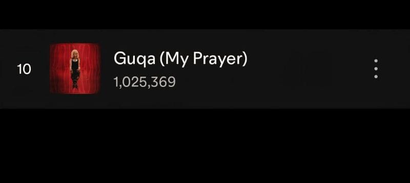 Zee Nxumalo's 'Guqa': A Milestone of 1 Million Streams on Spotify